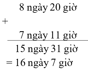 Bài tập phát triển năng lực Toán lớp 5 Tuần 29 (trang 52, 53, 54, 55, 56) )