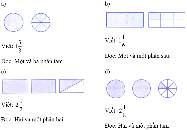 Bài tập phát triển năng lực Toán lớp 5 Tuần 3 (trang 11, 12, 13, 14, 15)