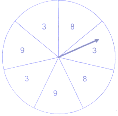 Bài tập phát triển năng lực Toán lớp 5 Tuần 35 (trang 79, 80, 81, 82, 83, 84) 