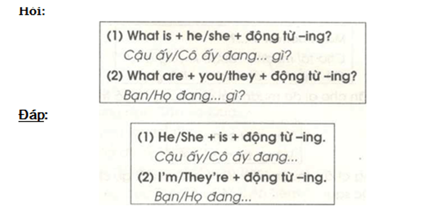 Ngữ pháp Tiếng Anh lớp 5 Unit 8: What are you reading?