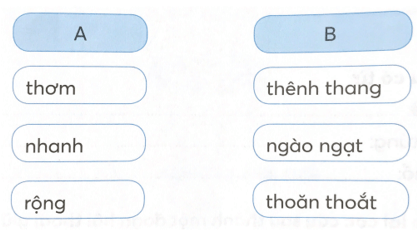 Tiếng Việt lớp 1 Tập 2 Chủ điểm 5 Bài 1 Tiết 2 trang 38, 39 (Dành cho buổi học thứ hai) (ảnh 1)
