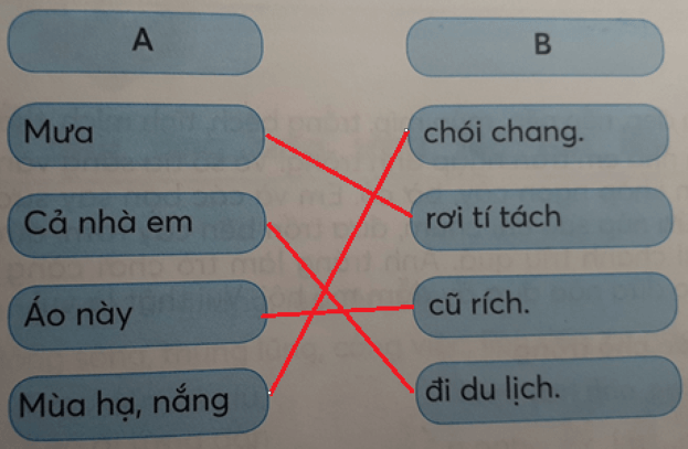 Tiếng Việt lớp 1 Tập 1 Tuần 12 Tiết 2 ach êch inh ang ăng âng trang 50, 51 (Dành cho buổi học thứ hai) (ảnh 1)