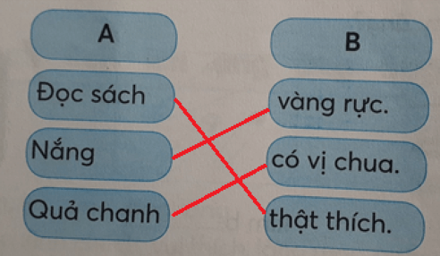 Tiếng Việt lớp 1 Tập 1 Tuần 12 Tiết 3 Ôn tập trang 52 (Dành cho buổi học thứ hai) (ảnh 1)