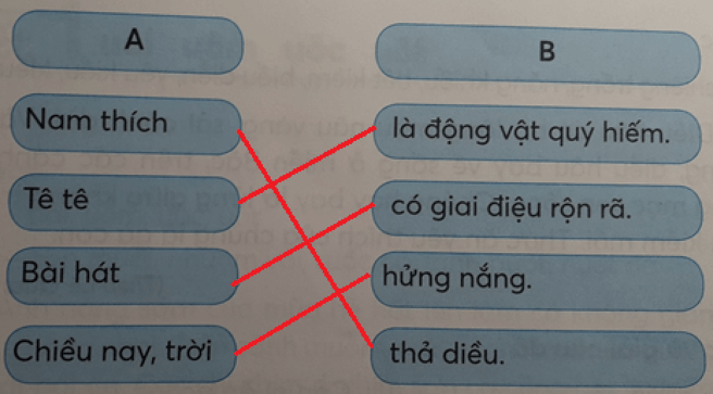 Tiếng Việt lớp 1 Tập 1 Tuần 13 Tiết 2 iêng iêm yên iêt iêu yêu trang 54, 55 (Dành cho buổi học thứ hai) (ảnh 1)