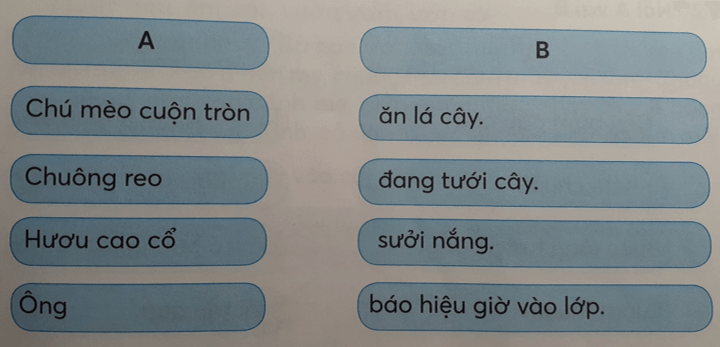 Tiếng Việt lớp 1 Tập 1 Tuần 14 Tiết 2 uôn uông ươi ươu trang 58, 59 (Dành cho buổi học thứ hai) (ảnh 1)