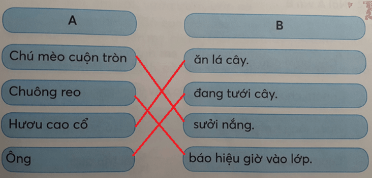 Tiếng Việt lớp 1 Tập 1 Tuần 14 Tiết 2 uôn uông ươi ươu trang 58, 59 (Dành cho buổi học thứ hai) (ảnh 1)