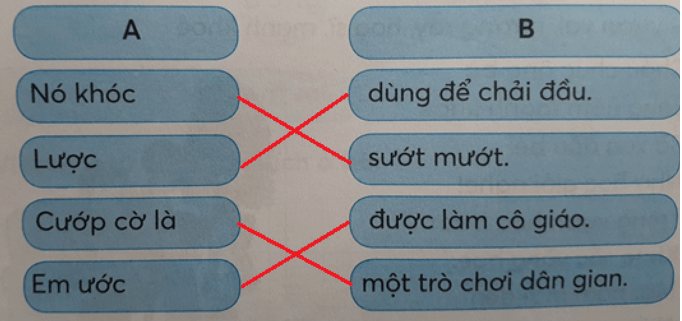 Tiếng Việt lớp 1 Tập 1 Tuần 15 Tiết 1 ươc ươt ươm ươp trang 61, 62 (Dành cho buổi học thứ hai) (ảnh 1)
