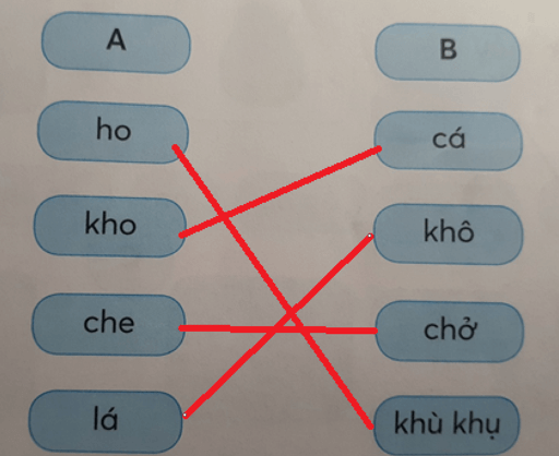 Tiếng Việt lớp 1 Tập 1 Tuần 3 Tiết 2 U u  Ư ư  Ch ch  Kh kh trang 14, 15 (ảnh 4)