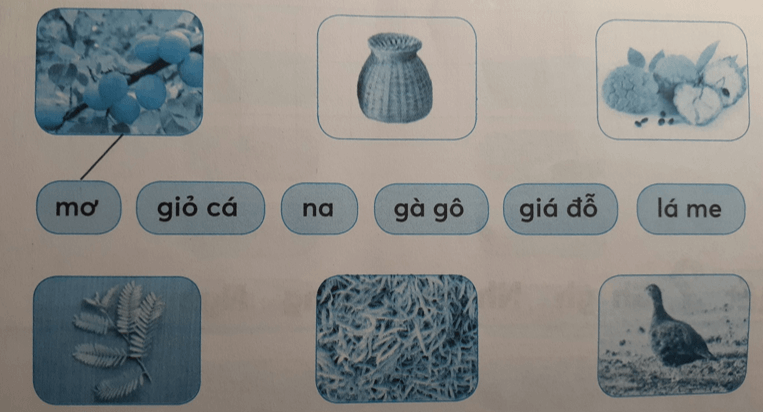 Tiếng Việt lớp 1 Tập 1 Tuần 4 Tiết 1 M m N n G g Gi gi trang 17, 18 (Dành cho buổi học thứ hai) (ảnh 1)