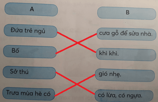Tiếng Việt lớp 1 Tập 1 Tuần 5 Tiết 2 Th th ia ua ưa trang 22, 23 (Dành cho buổi học thứ hai) (ảnh 1)