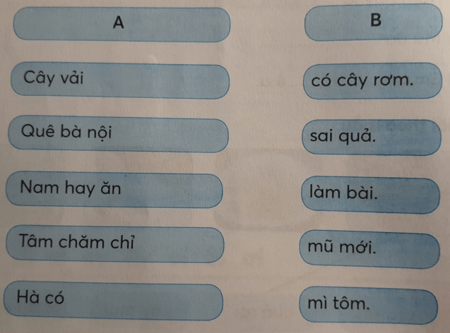 Tiếng Việt lớp 1 Tập 1 Tuần 8 Tiết 3 Ôn tập trang 36 (Dành cho buổi học thứ hai) (ảnh 1)