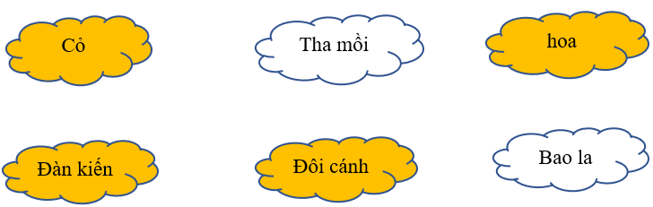 Tiếng Việt lớp 2 Tuần 16 Tiết 2 trang 58 (Dành cho buổi học thứ hai) (ảnh 1)