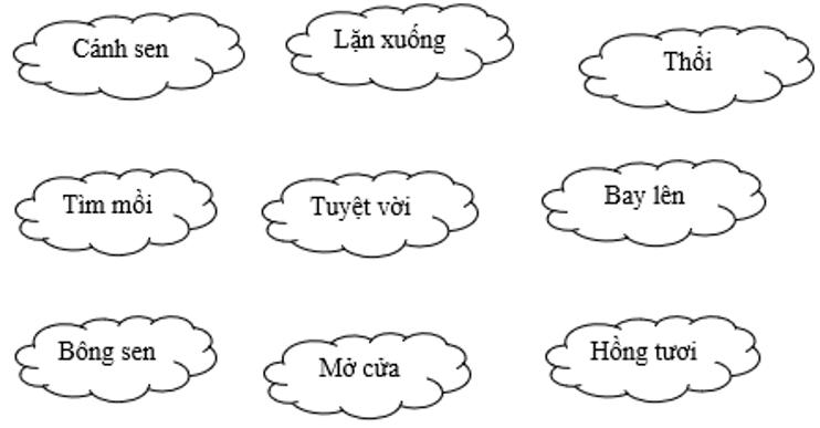 Tiếng Việt lớp 2 Tuần 25 Tiết 2 trang 24 (Dành cho buổi học thứ hai) (ảnh 1)