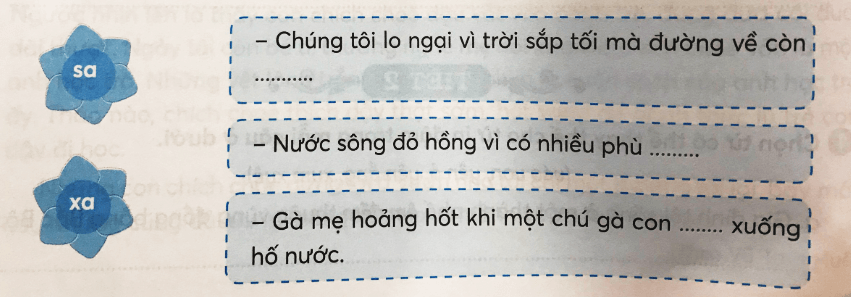 Tiếng Việt lớp 3 Tuần 20 Tiết 3 (Dành cho buổi học thứ hai)