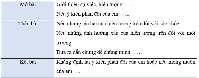 Tiếng Việt lớp 5 (Dành cho buổi học thứ hai) Tuần 33 trang 54, 55, 56, 57