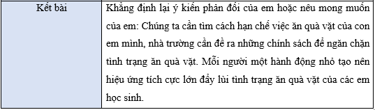 Tiếng Việt lớp 5 (Dành cho buổi học thứ hai) Tuần 33 trang 54, 55, 56, 57