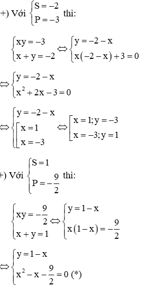 Bài tập trắc nghiệm Hệ phương trình đối xứng có lời giải