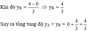Trắc nghiệm Đồ thị của hàm số y = ax + b có đáp án (phần 2)