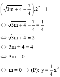 Trắc nghiệm Đồ thị hàm số y = ax^2 (a ≠ 0) có đáp án