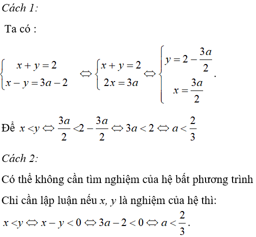 32 câu trắc nghiệm Bất phương trình và hệ bất phương trình một ẩn có đáp án