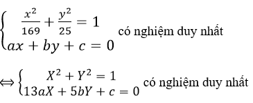 Bài tập trắc nghiệm Hình học 10 | Câu hỏi trắc nghiệm Hình học 10