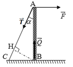 Phương trình vật lý Lực f=200n tác dụng lên cột như hình vẽ và các ứng dụng của nó