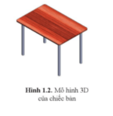 Hãy cho biết chiếc bàn ở Hình 1.2 được gán những vật liệu gì