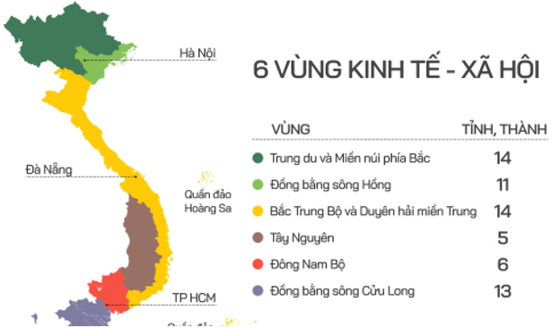 Lý thuyết Chuyên đề Địa Lí 12 Chân trời sáng tạo Một số vấn đề về vùng