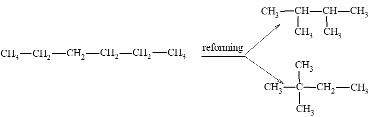 Reforming hexane cho sản phẩm là 2,3- đimethylbutane và 2,2- đimethylbutane