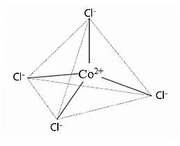 Phức chất [CoCl4]2 có dạng hình học tứ diện. Giải thích sự tạo thành liên kết