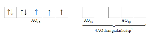 Phức chất [CoCl4]2 có dạng hình học tứ diện. Giải thích sự tạo thành liên kết