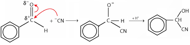Benzaldehyde cyanohydrin có thể được tạo thành từ phản ứng hoá học giữa benzaldehyde và HCN