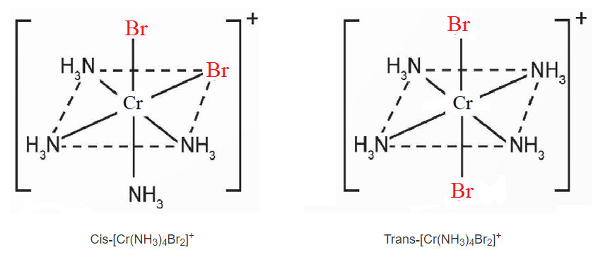 Ion phức chất [Cr(NH3)4Br2]+ có dạng hình học bát diện Hãy biểu diễn các đồng phân cis-