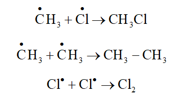 Xác định các gốc tự do tạo thành trong phản ứng của methane với chlorine