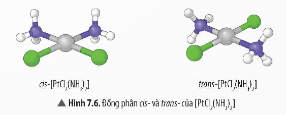 Dựa vào Hình 7.6 và 7.7 hãy nêu cách phân biệt đồng phân cis- và đồng phân trans-