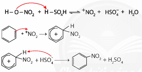 Xác định tác nhân electrophile trong phản ứng của benzene và dung dịch HNO3 đặc và H2SO4 đặc