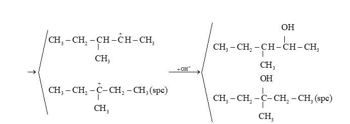 Viết phương trình hoá học của phản ứng và cơ chế tạo thành sản phẩm chính