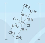 Phức chất [CoCl2(en)2]+ có cấu tạo như sau trang 41 Chuyên đề Hóa 12