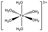 Biểu diễn dạng hình học của phức chất tứ diện [NiCl4]2- và phức chất bát diện [Fe(H2O)6]3+