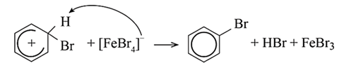 Trình bày cơ chế phản ứng khi cho benzene tác dụng với Br2 xúc tác FeBr3