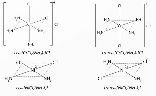 Biểu diễn các đồng phân cis - trans của phức chất bát diện [CrCl2(NH3)4]Cl và phức chất