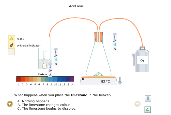 Sử dụng cửa sổ Open – local của phần mềm Yenka nghiên cứu về mưa acid