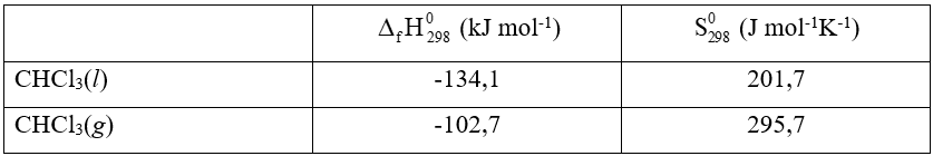 Hãy xác định nhiệt độ sôi của CHCl3(l) ở 1 bar và so sánh với giá trị đo
