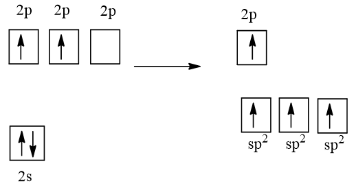 Theo mô hình VSEPR, phân tử formaldehyde có dạng tam giác phẳng