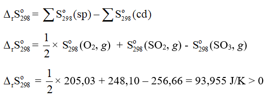 Biến Thiên Entropy: Khái Niệm và Ứng Dụng Thực Tiễn