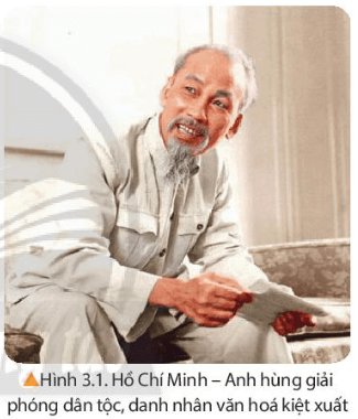 Quan sát Hình 3.1 và nêu một số công lao của Chủ tịch Hồ Chí Minh
