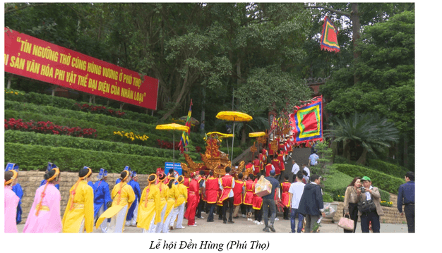 Lý thuyết Chuyên đề Lịch Sử 12 Cánh diều Chuyên đề 1: Lịch sử tín ngưỡng và tôn giáo ở Việt Nam