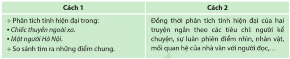 Soạn bài Nghiên cứu một vấn đề văn học hiện đại và hậu hiện đại | Chuyên đề Văn 12 Cánh diều