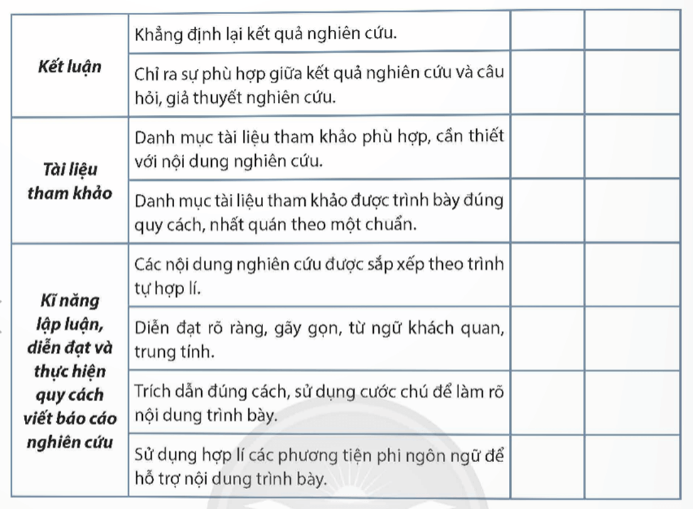 Soạn bài Viết báo cáo nghiên cứu về một vấn đề văn học hiện đại | Chuyên đề Văn 12 Chân trời sáng tạo