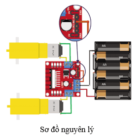 Em hãy kết nối mạch L298 (Hình 5) để điều khiển hai động cơ giảm tốc (ảnh 2)